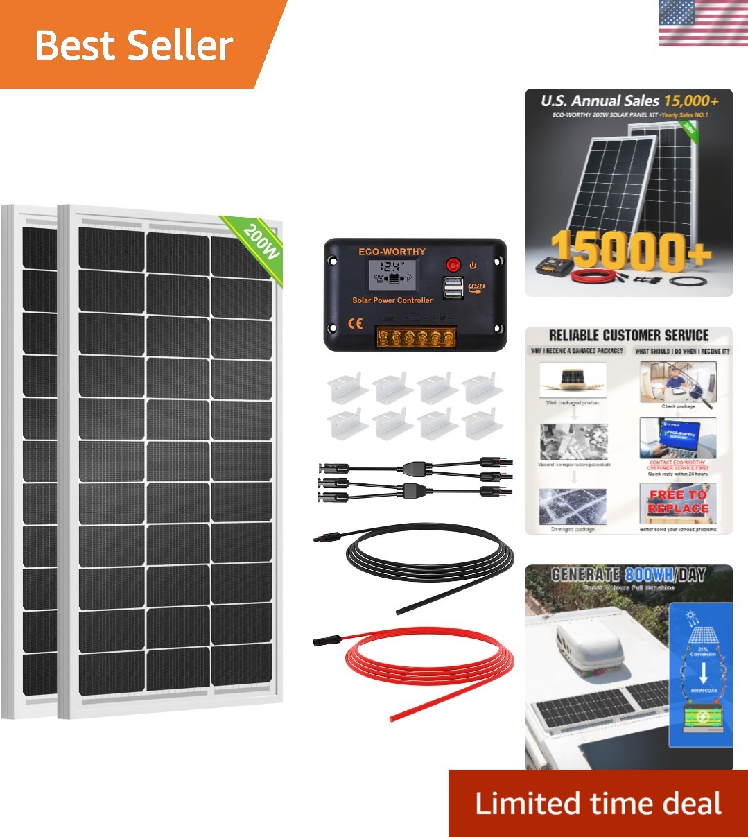 Solar Panel Kit