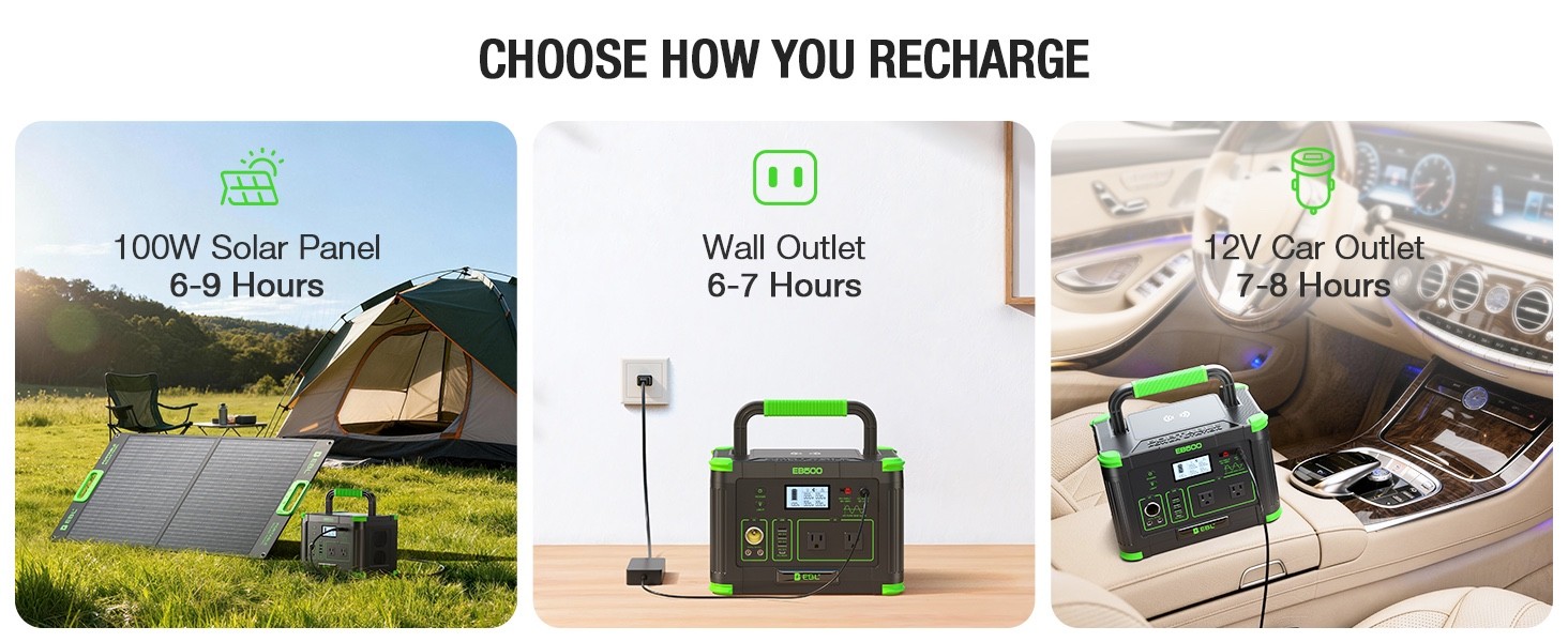 Portable Power Station 500w(Peak 1000W), Camping Solar Powerhouse Outdoor Indoor