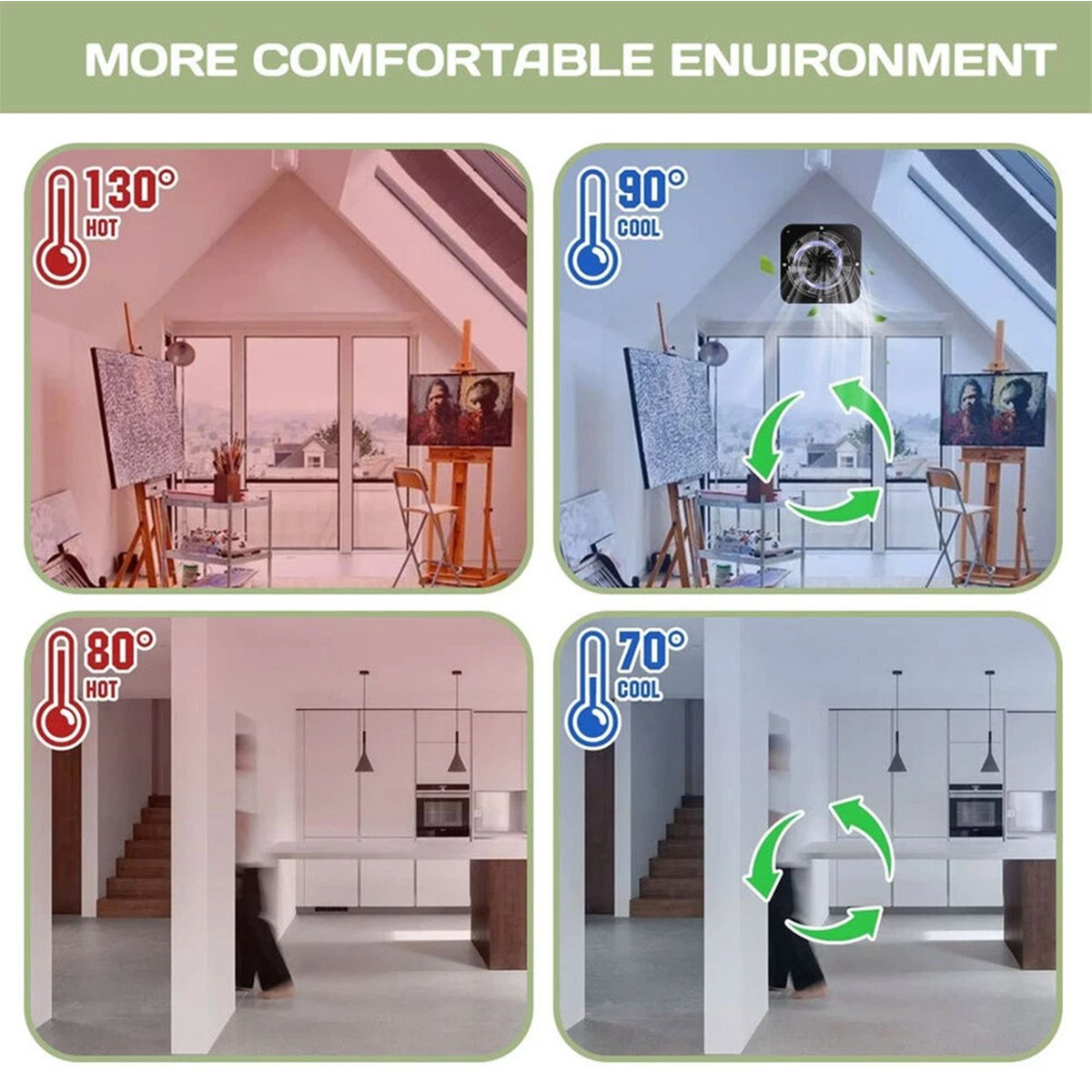 Solar Powered Dual Exhaust Fan Solar Panel Fan 15W For Greenhouse Shed Attic US