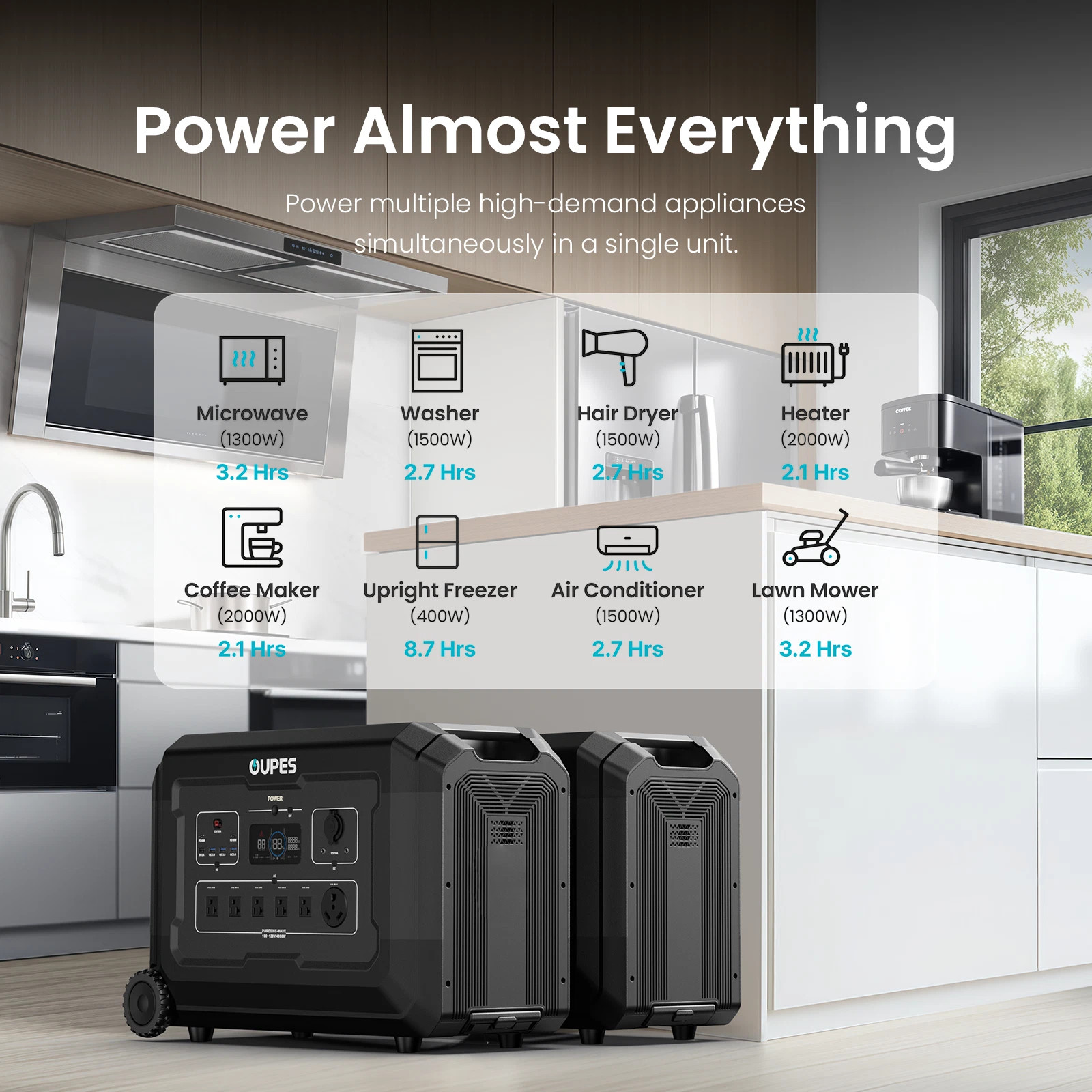 OUPES Mega 5 4000W/5040Wh Portable Power Station Solar Generator Home Backup RV