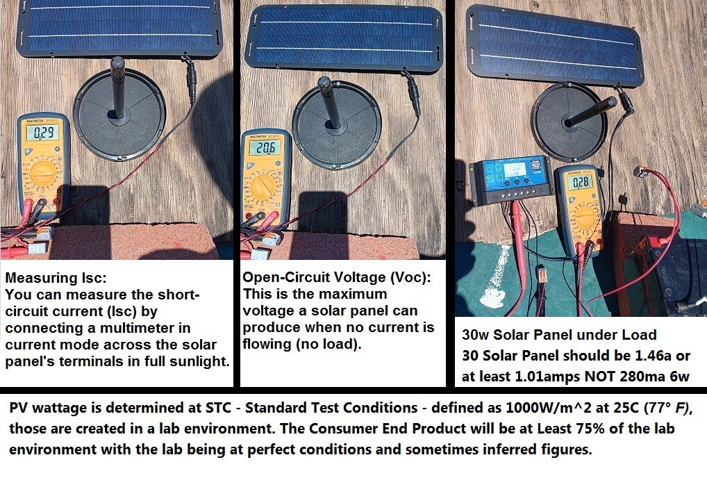 10′ CABLE ONLY Solar Panel 30W 12V Trickle Charger Battery