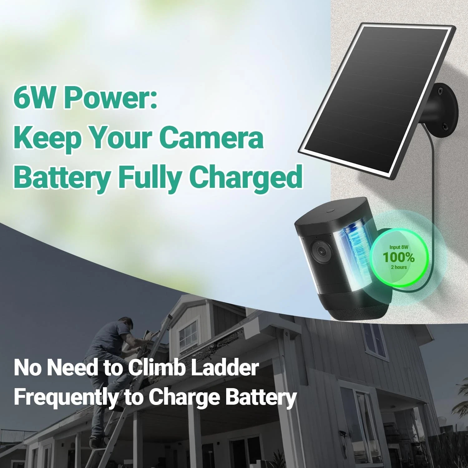 Solar Panel for Ring Camera/Wyze Cameras, 6W Black-106-1