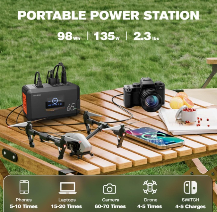 Estación de Energía Portátil 98Wh, 135W/270W Pico, PD 65W para Camping, Nuevo