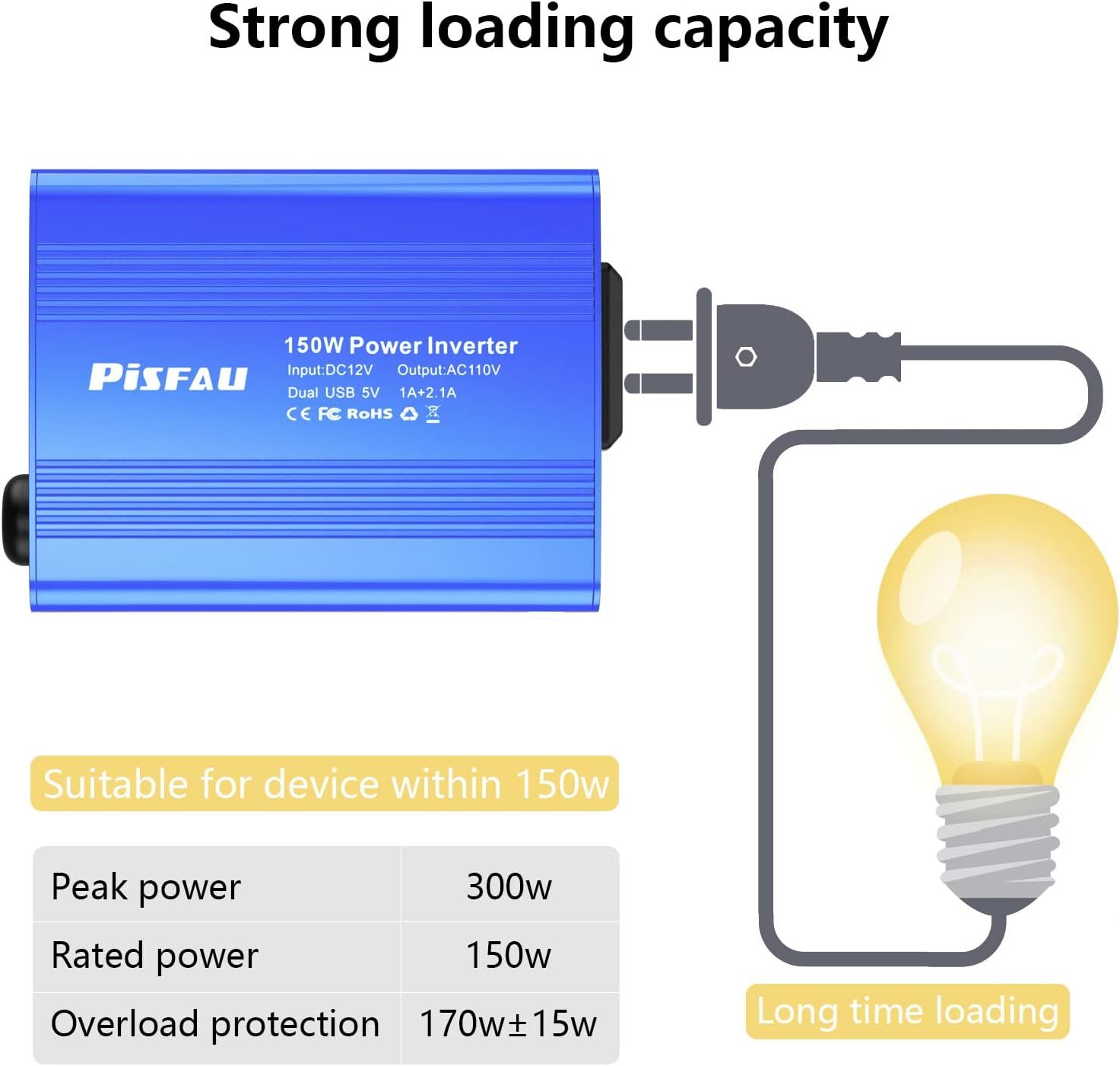 150W Car Power Inverter DC 12V to 110V AC Converter with 3.1A Dual USB Power