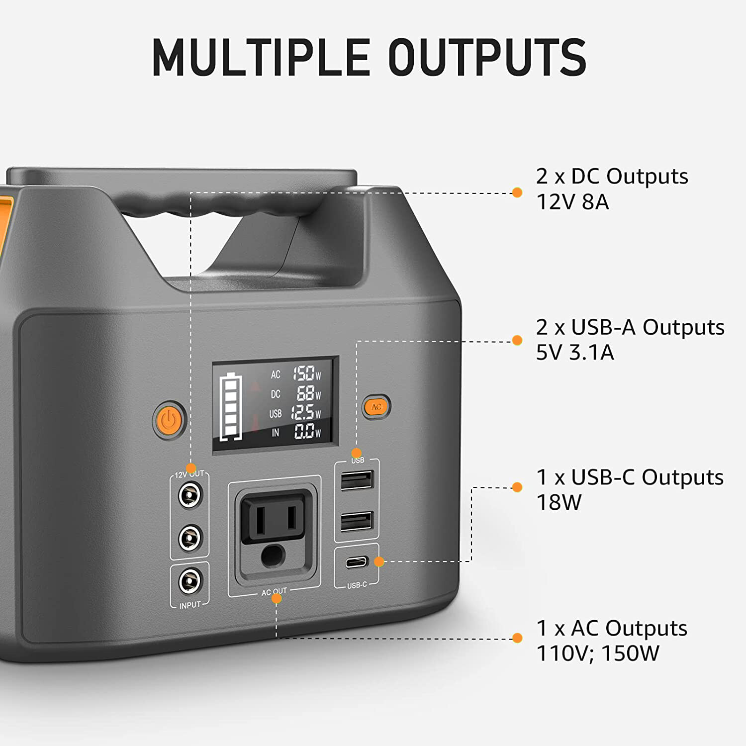 150W AC Portable Power Station Battery Charger Camping Road Trip Solar Generator