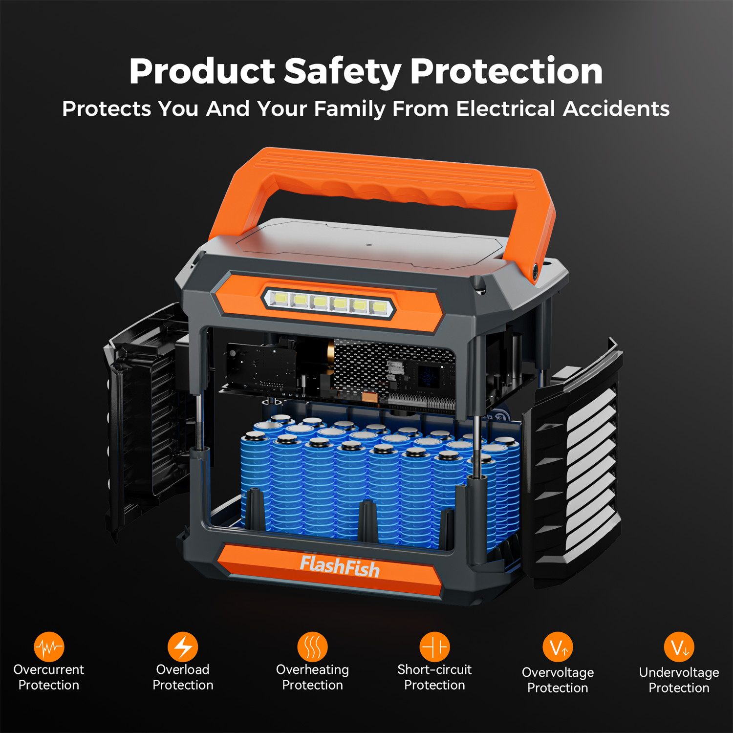 Flashfish P66A Portable Power Station 200W 144.3Wh 110V With Solar Panel 60W 18V
