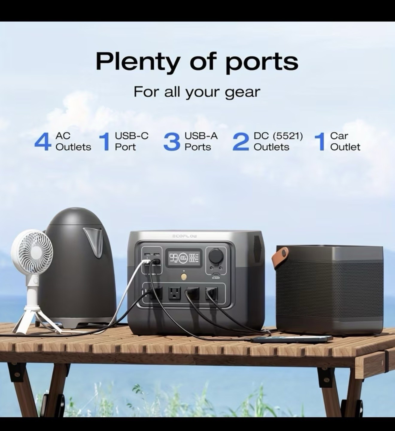 EF EcoFlow Portable Power Station RIVER 2 Pro 700,716Wh LFP Battery,1600W Solar