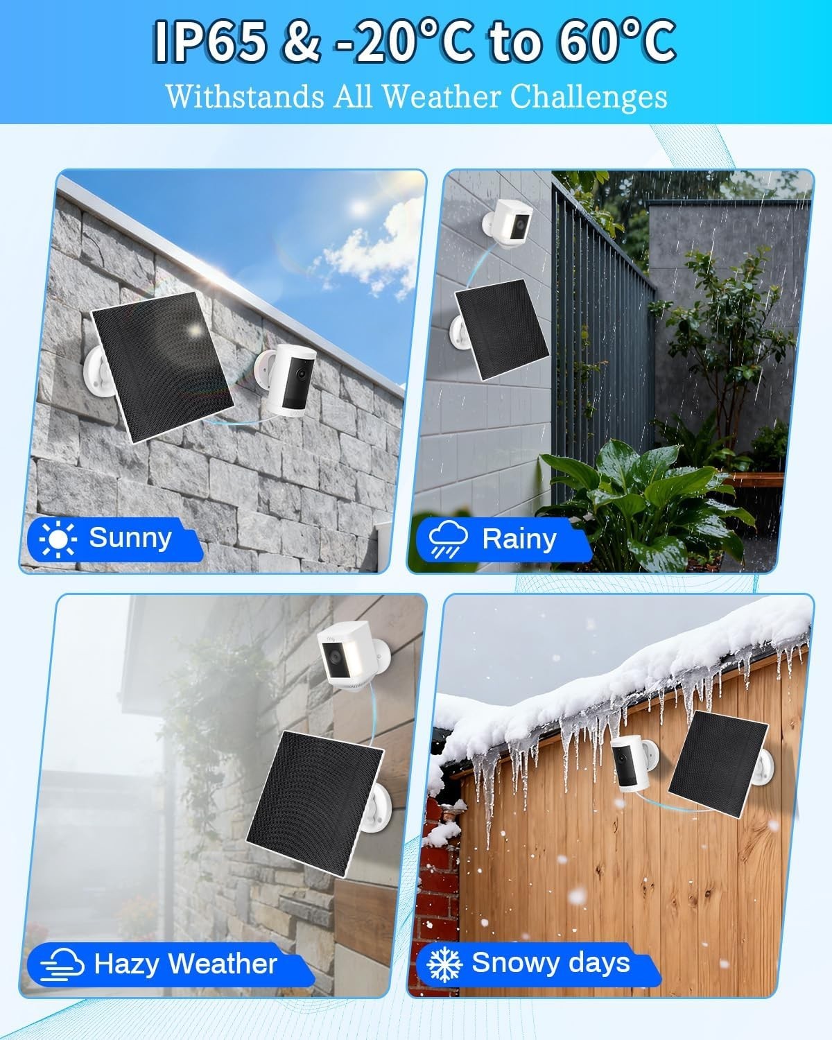 Solar Panel for Ring Camera(2nd Generation) Dustproof Waterproof 5W Solar Panel