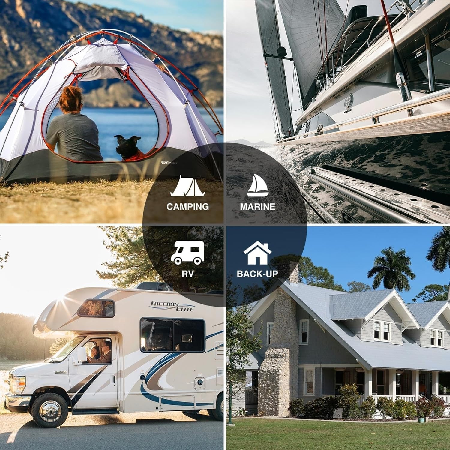 Versatile 200W Solar Panel Kit with 20A Controller – Perfect for RVs and Camping