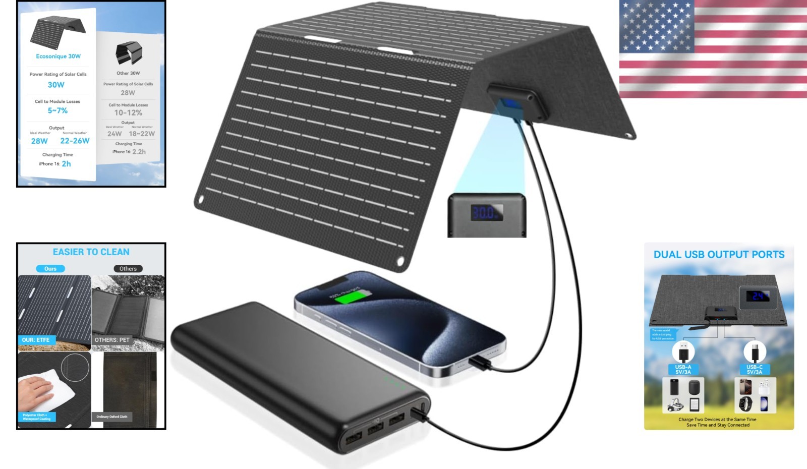 Ecosonique 30W Portable Solar Charger | Lightweight, Waterproof & Fast Charging