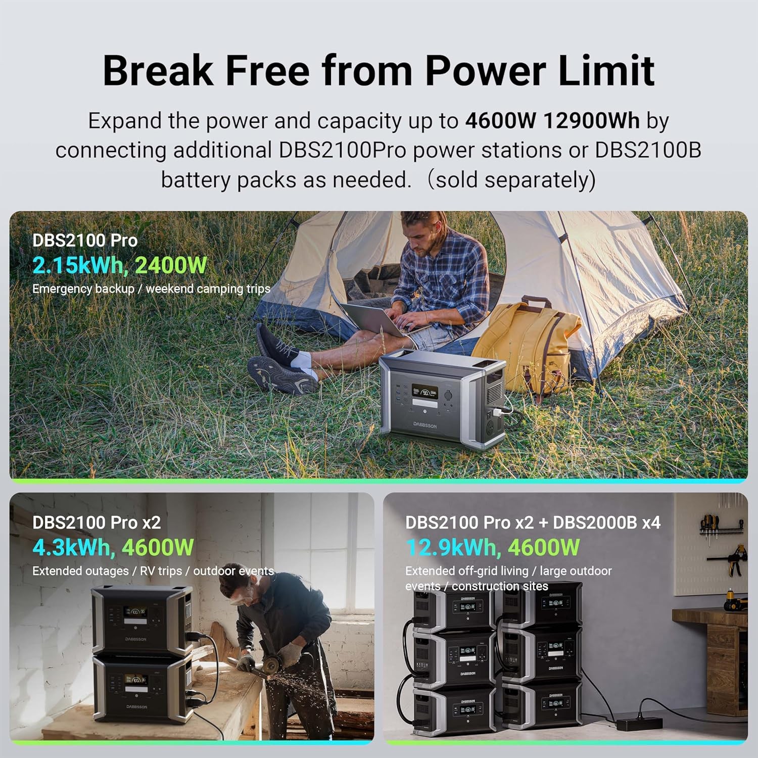 Dabbsson Power Station Solar Generator + Expandable Battery for RV Trip Home