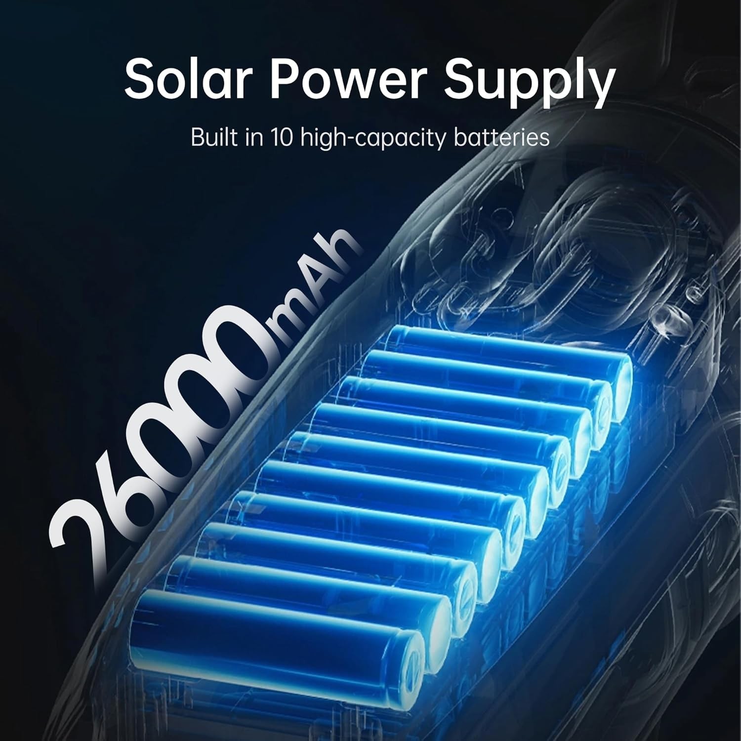 SECUPOE 20Watt Solar Panel with 26000mAh Battery – 5VDC Output, Fast Charging