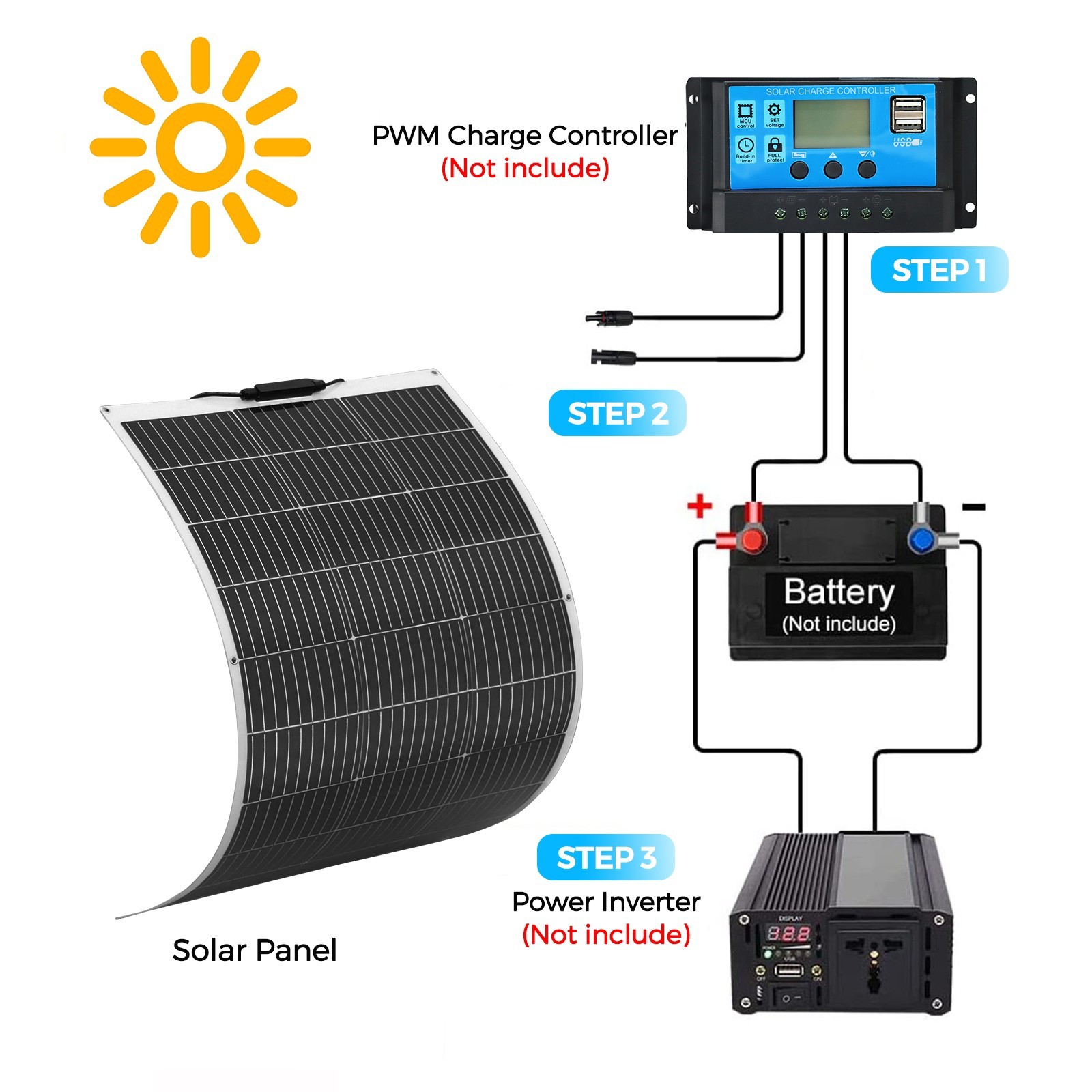 100W Flexible Solar Panel Monocrystalline PV Module For RV Boat Camper Off-Grid
