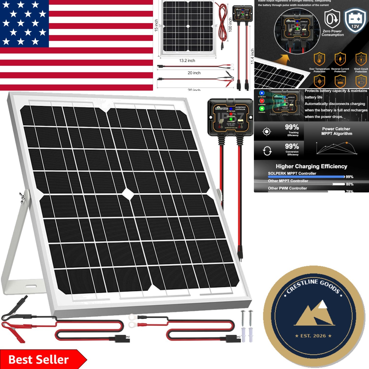 20W Waterproof Solar Panel Kit with Smart MPPT Controller & Adjustable Bracket