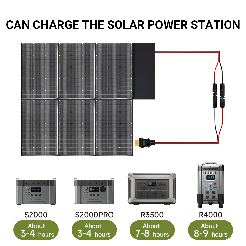ALLPOWERS 600W SP039 Solar Panel Kits Foldable Monocrystalline For Generator Use