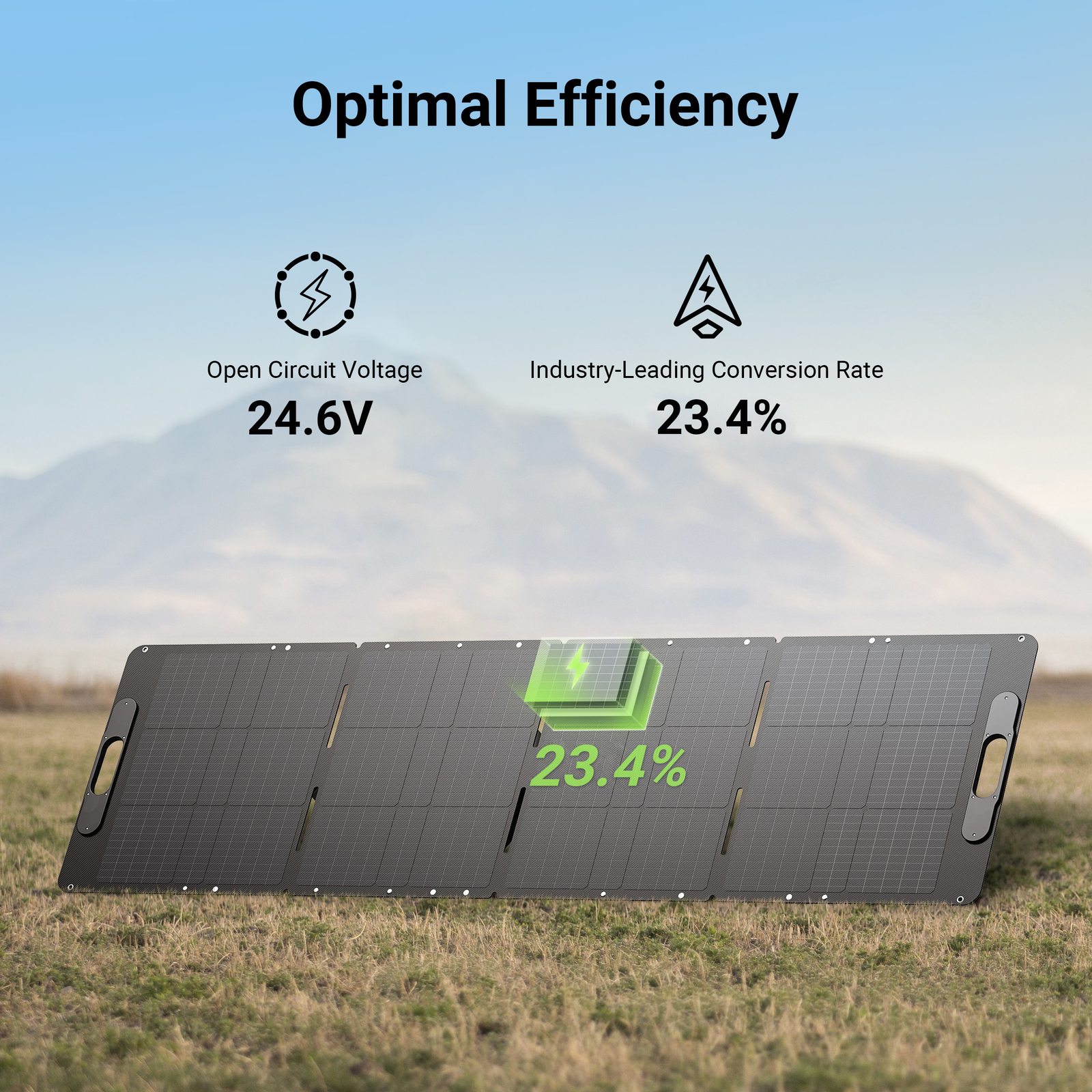 Dabbsson 2200W 2048Wh Portable Power Station with Foldable Solar Panel 210W US