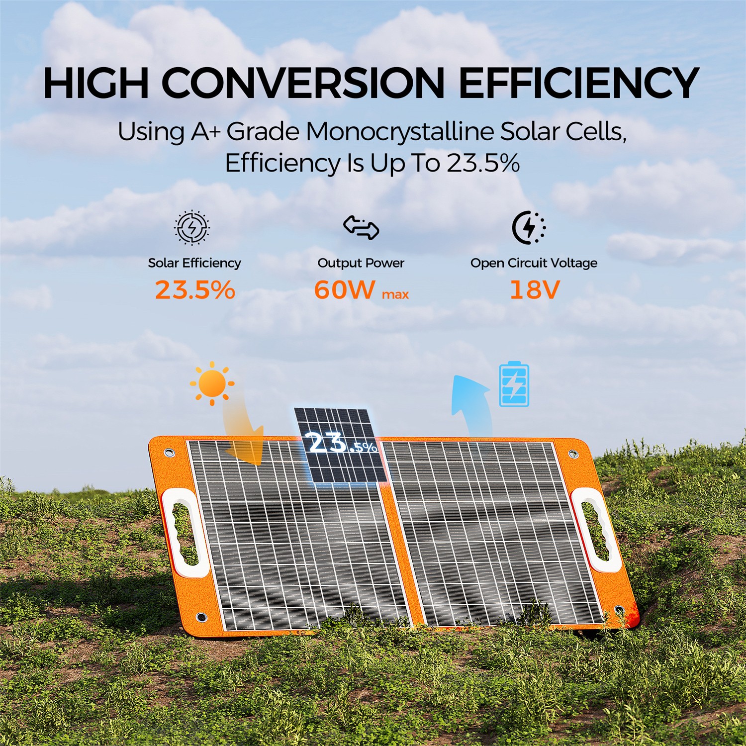 Flashfish 200W Portable Power Station Generator w/ Foldable 60W/18V Solar Panel