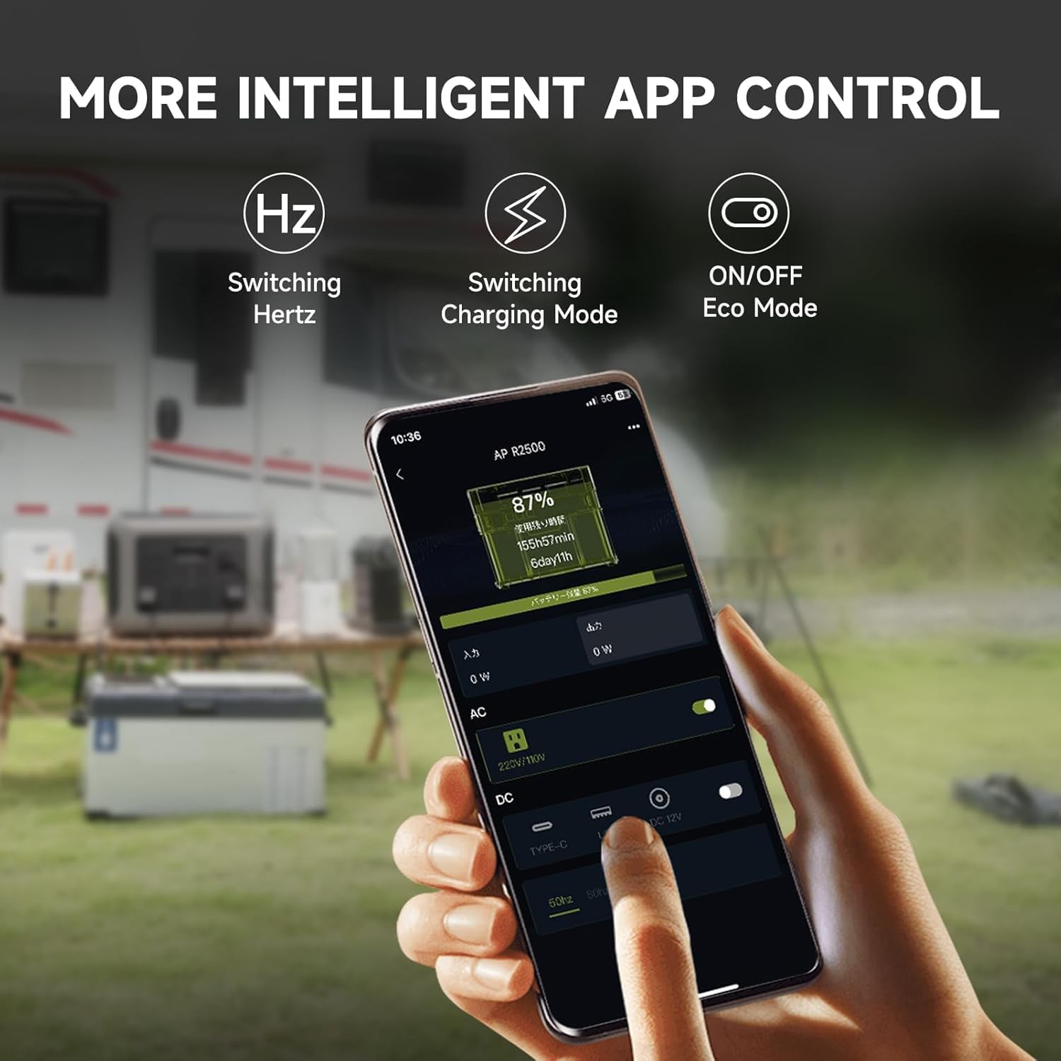 ALLPOWERS R2500 V2 1920Wh Portable Power Station with 160W Solar Panel Home Use