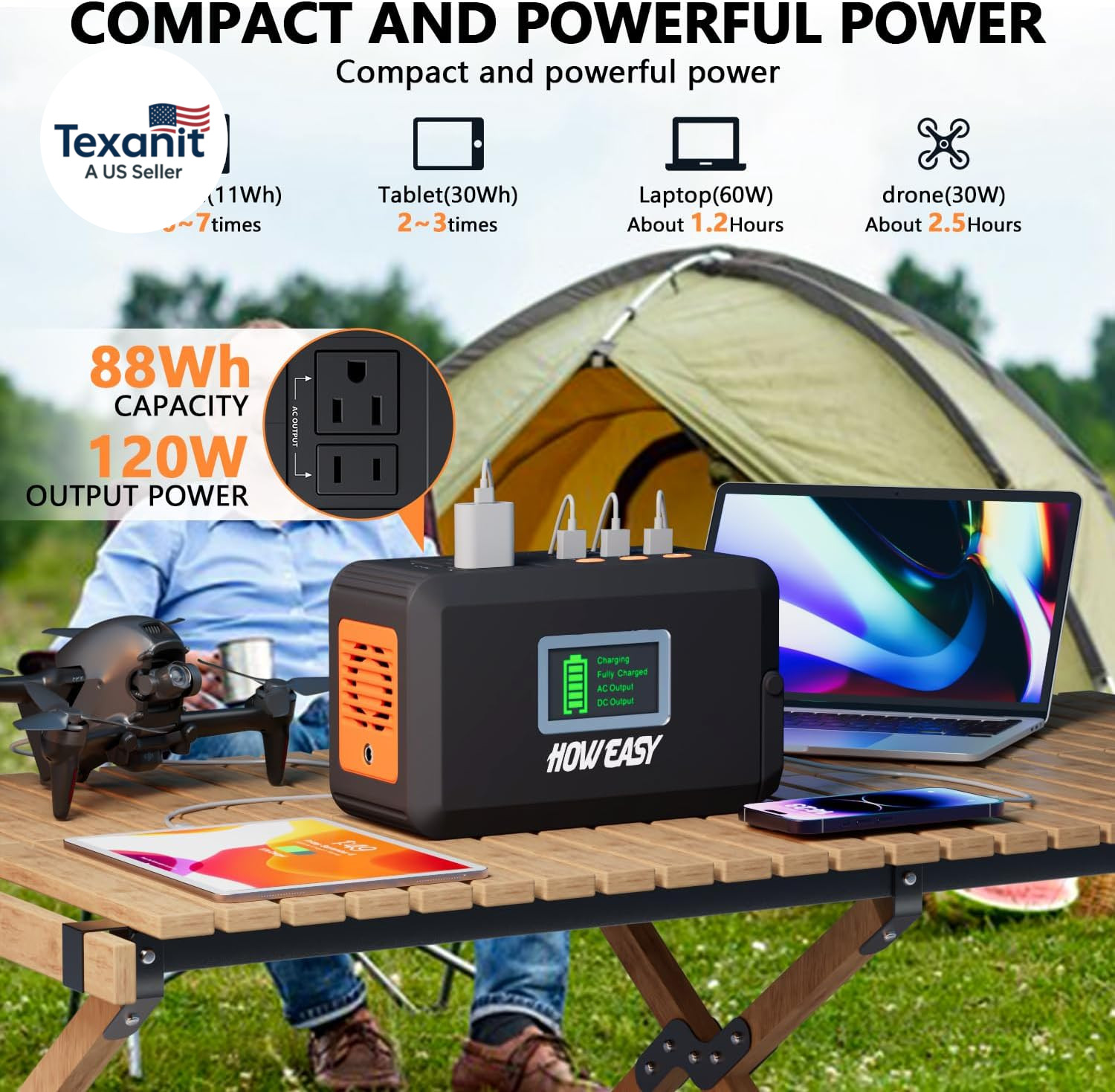 Portable Power Station,120W(240W Peak) Solar Generator,88Wh Lithium Battery Powe
