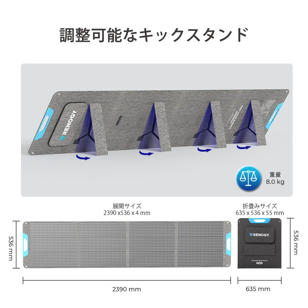 Renogy 200W Portable Solar Panel