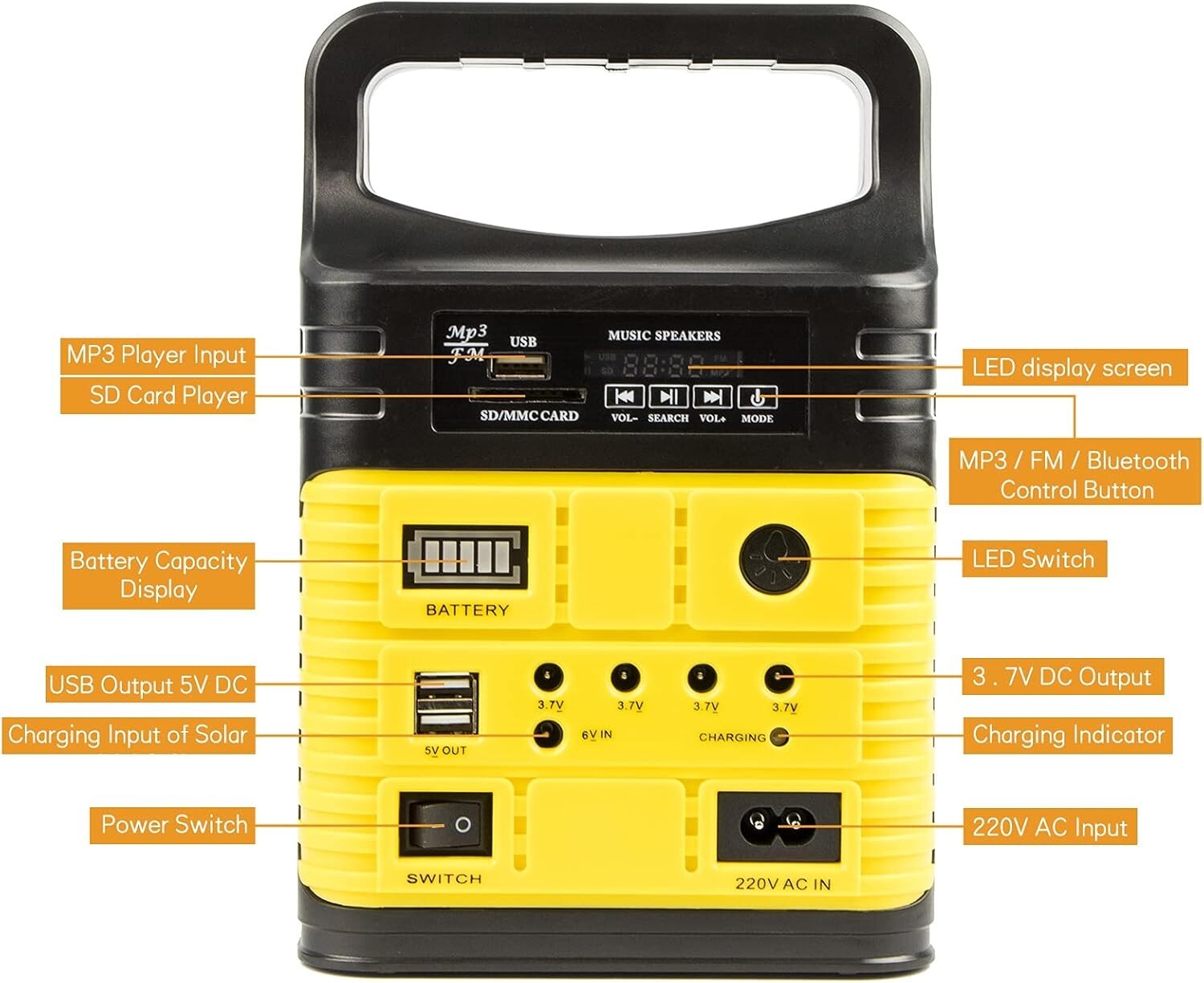 All-in-One Solar Power Station – Rechargeable Portable Generator with LED Lights