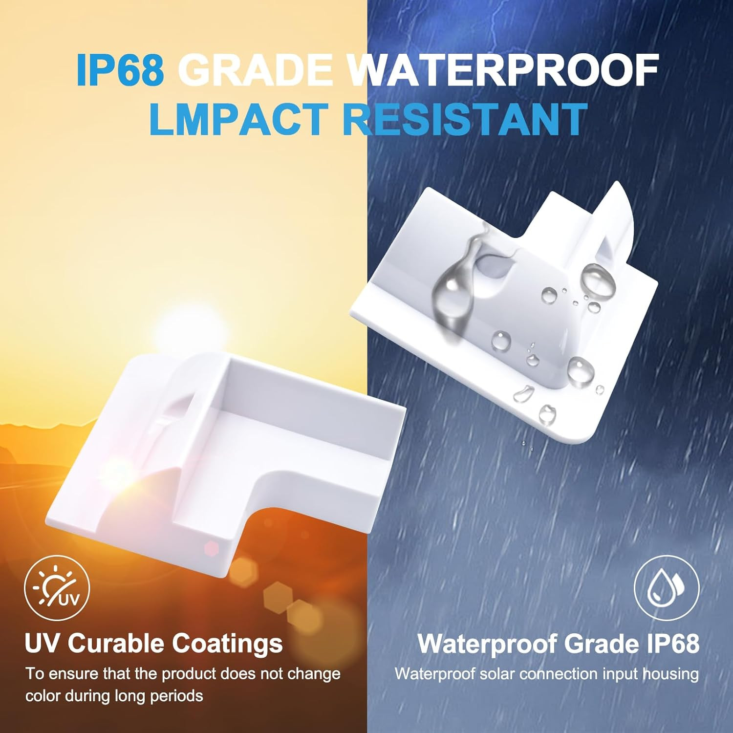 Solar Panel Mounts Bracket Set of 4Pcs (White), Drill Free ABS Corner Roof Brack