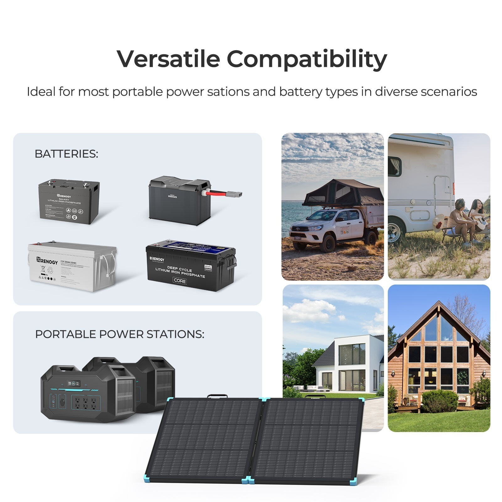 Renogy 100W Portable N-Type Solar Panel Suitcase 25% High Efficiency Refurbished