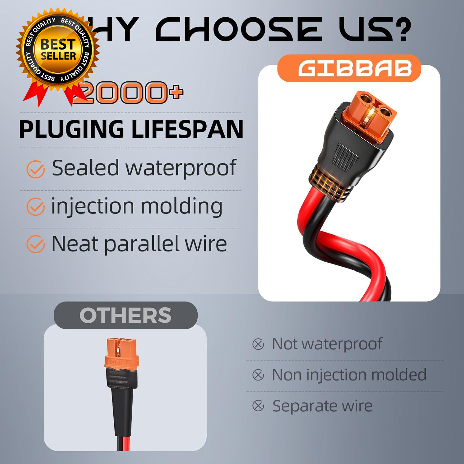 20FT 10AWG Solar to Xt60I 3 6 10 16 20 25FT Solar Panel Connector