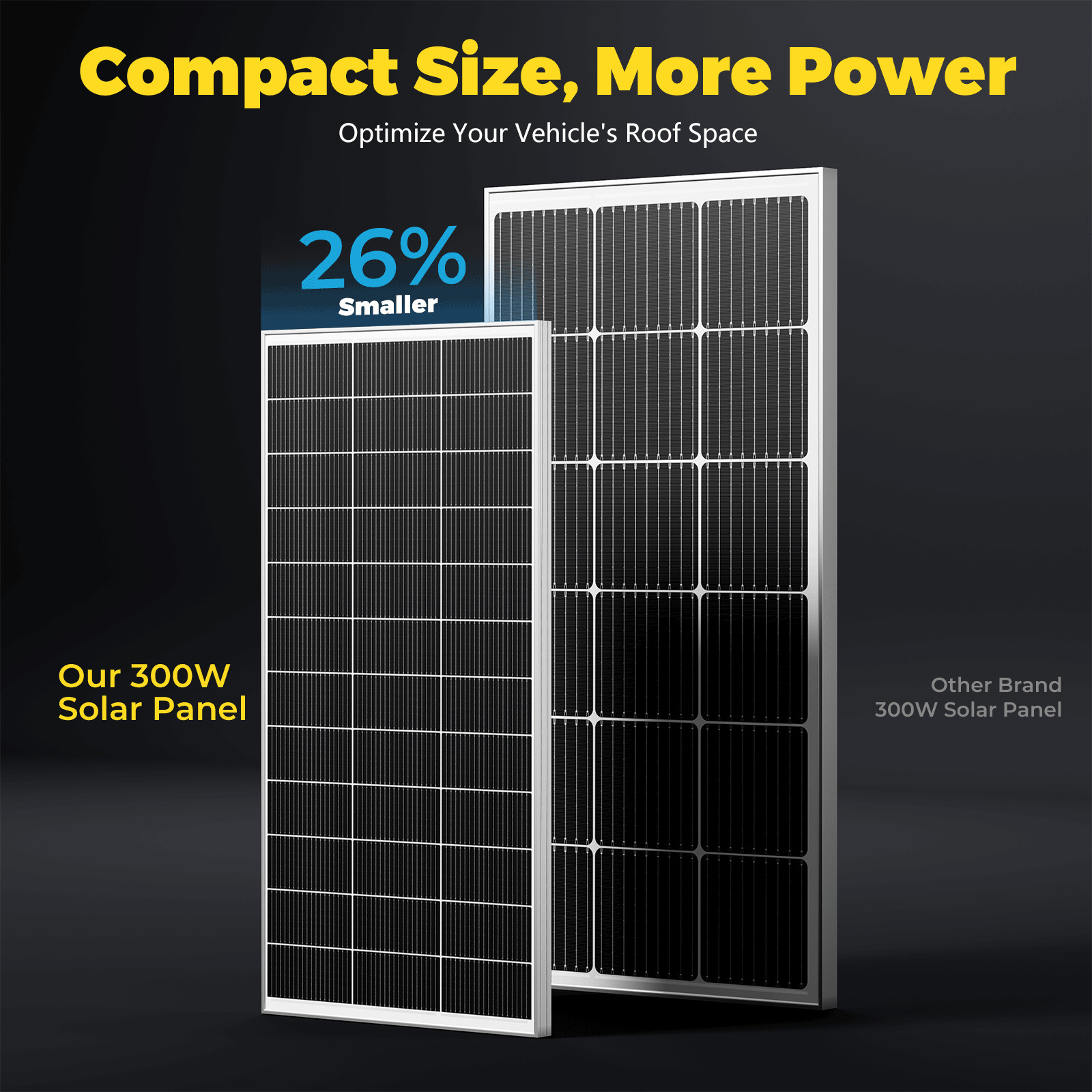 300W 600W 900W 1800W Mono Solar Panel 12V Charg Off-Grid Battery Power RV Boat