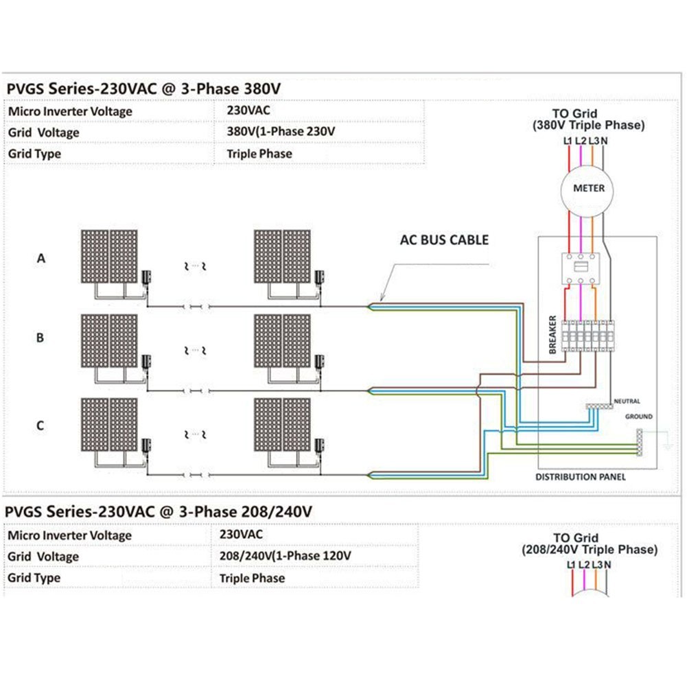 Pure Sine Wave For Solar Inverter 120W 150W 180W 260W 300W 350W 500W 600W 700W
