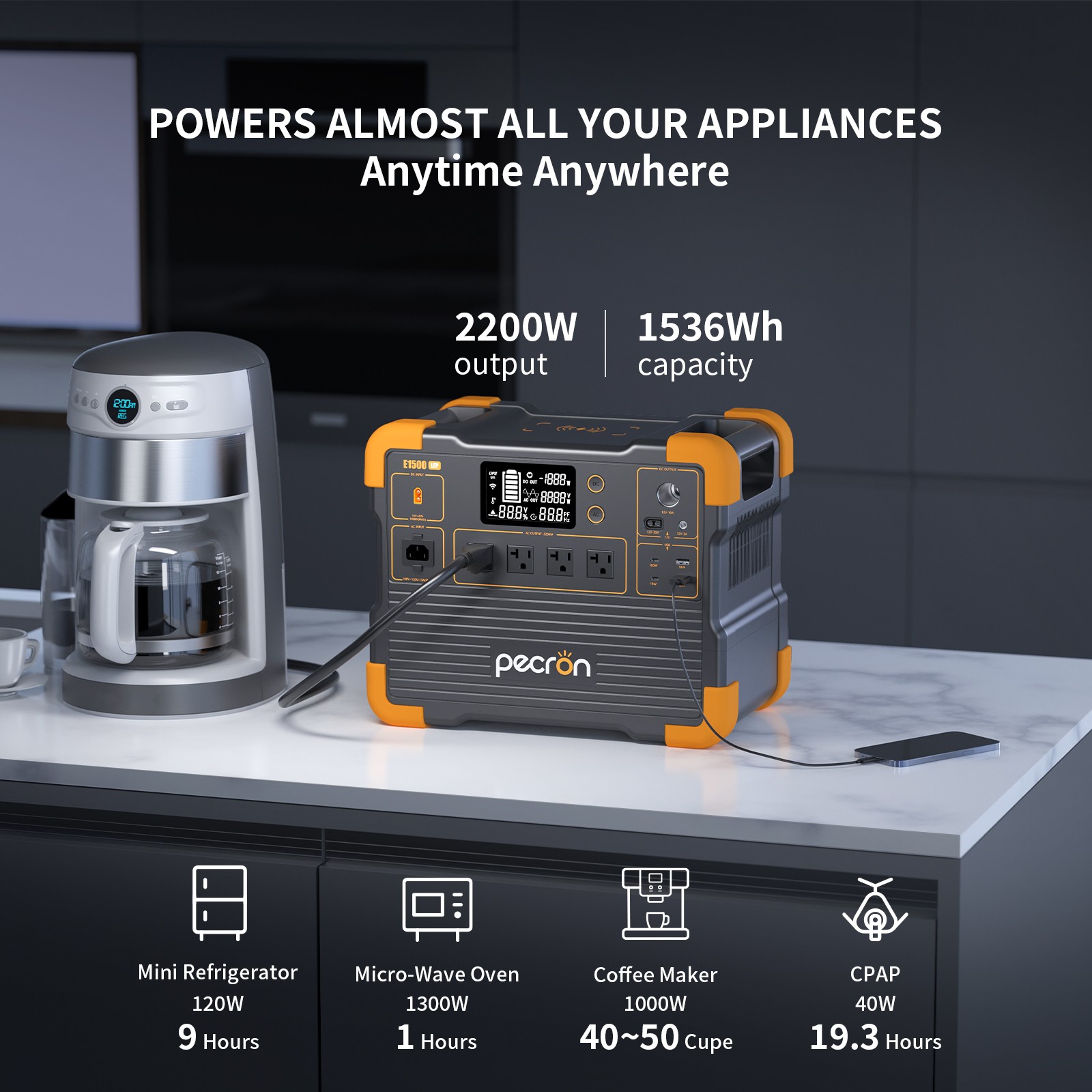PECRON E1500LFP Portable Power Station 2200W 1536Wh Generator + 200W Solar Panel