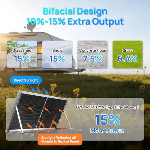 N-Type 18BB Bifacial Solar Panels, 2PCS 195W 12 Volt 195W N-Type (2 pcs)