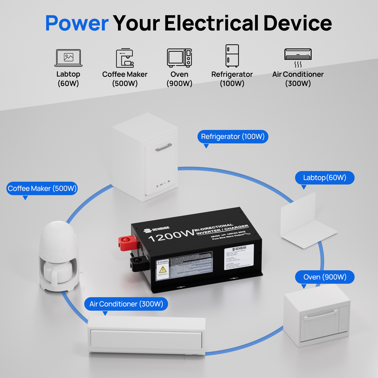 DC HOUSE 2 in 1 1200W BI-Directional Pure Sine Wave Inverter&Charger Golf Carts