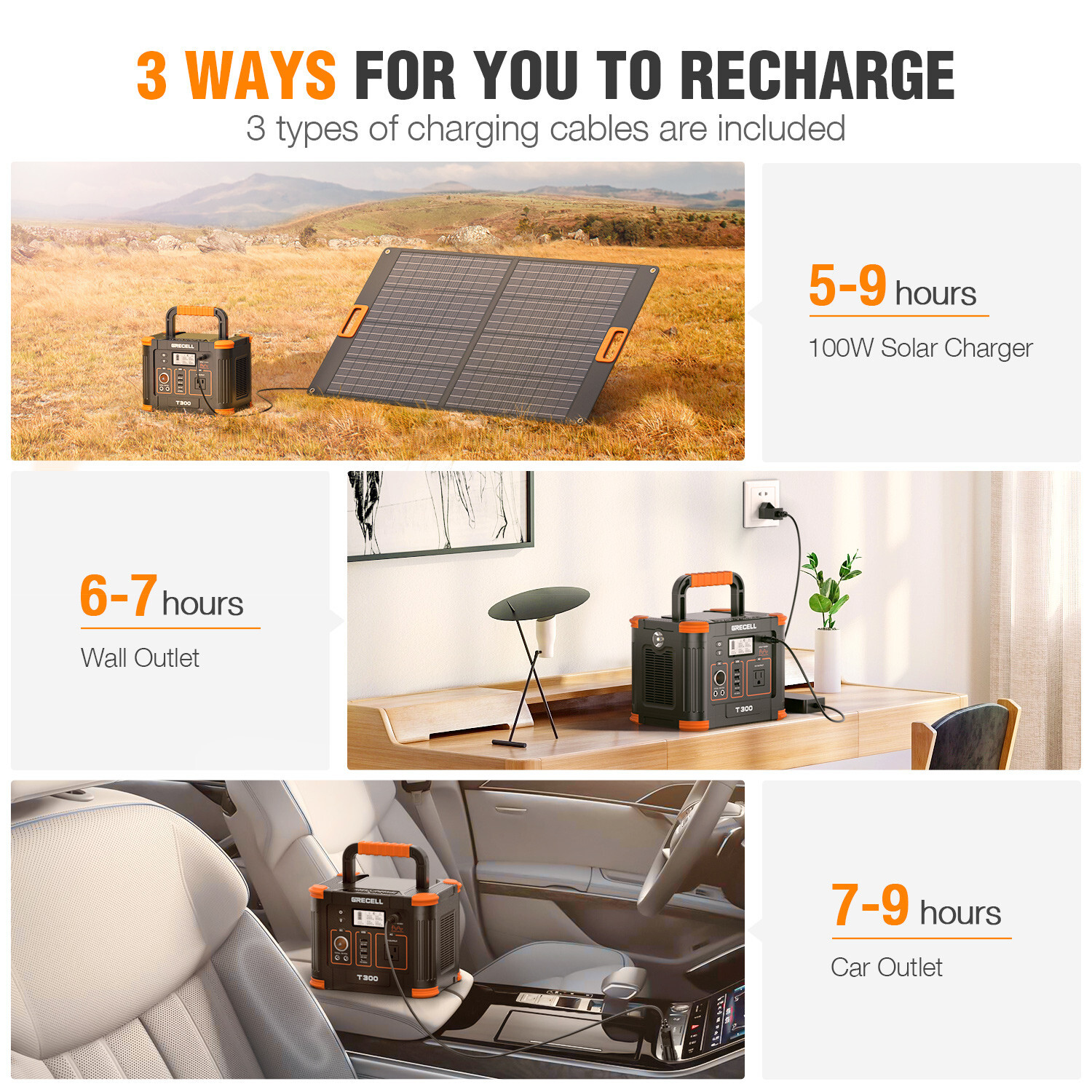 GRECELL 300W Portable Power Station 288Wh Solar Generator for Outdoors Camping
