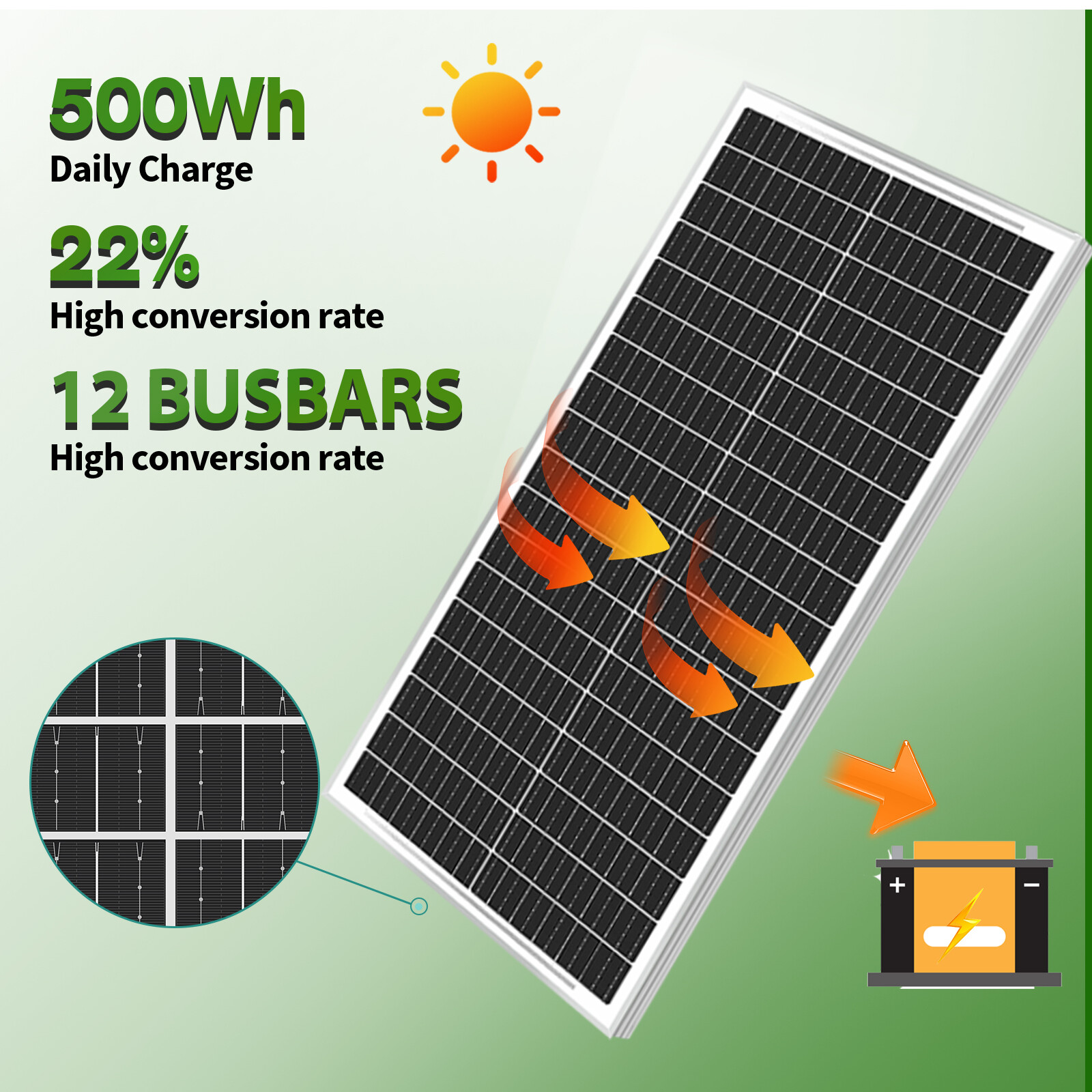 400W 300W 200W 100W Watt 12V Mono Solar Panel Home Charging RV Camping Off-Grid
