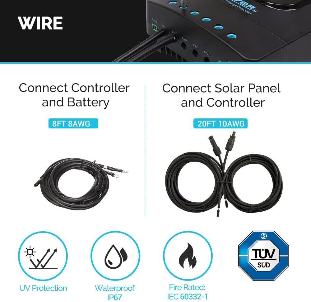 Renogy 200W Solar Panel Kit 12V Mono w/40A MPPT Charge Controller Open Box