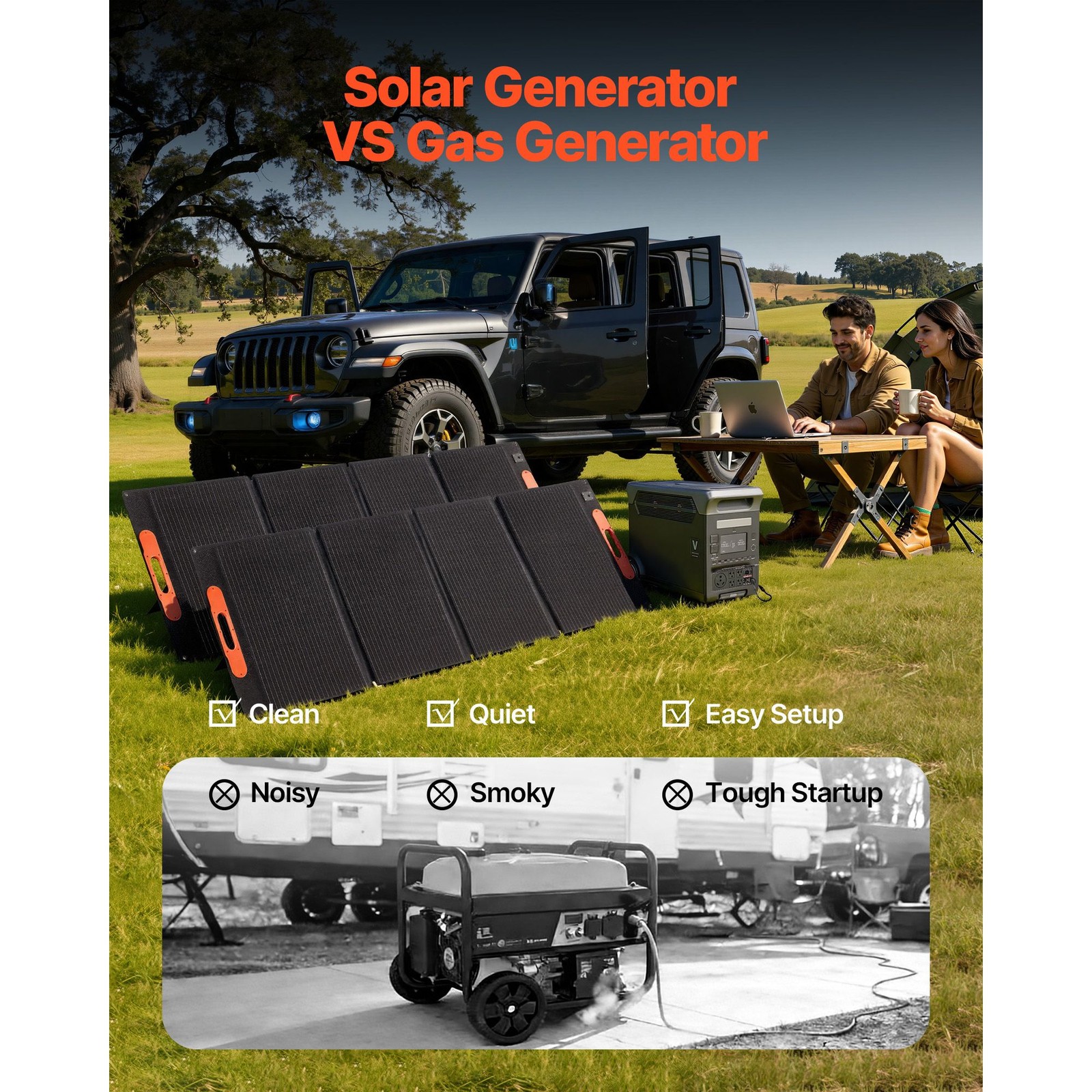 3072Wh LiFePO4 Generator — 3000W Output, 2x200W Solar, Wheeled Design