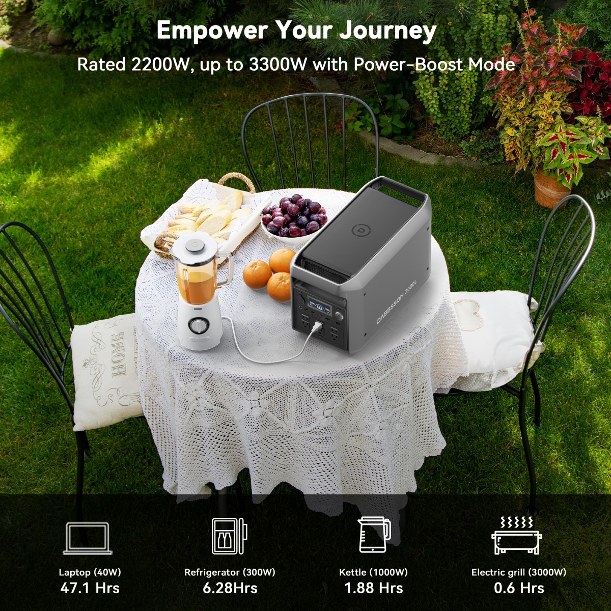 Dabbsson 2200W 2048Wh Portable Power Station Lifepo4 Battery w/210W Solar Panel
