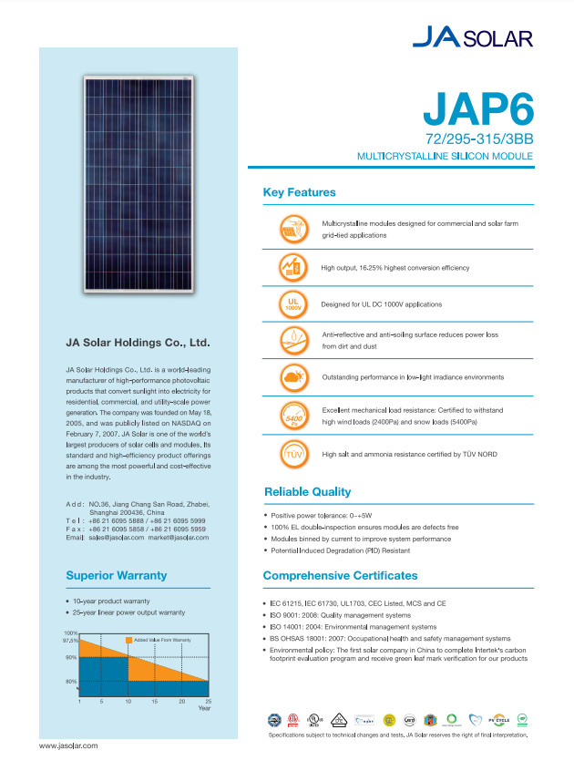 LOT OF 25 JA Solar 310 Watt Multicrystalline Solar Panels PN: JAP6-72-310/3BB