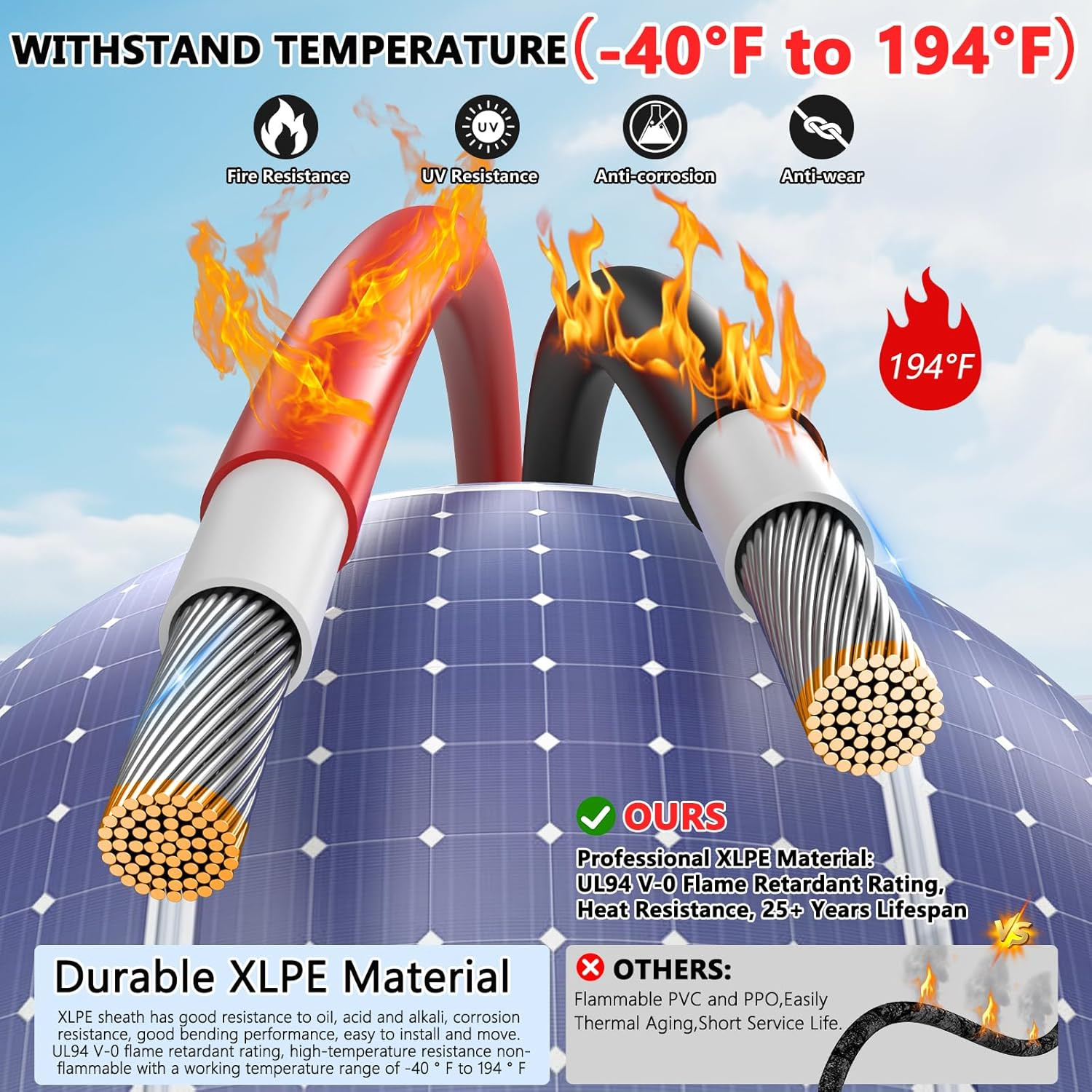 2X100 Feet Solar Panel Extension Cable, 10AWG Solar Cable with Female and Male W