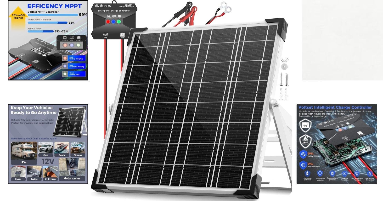 Versatile 12V 20W Solar Charger Kit for Marine, Automotive, and Outdoor Use