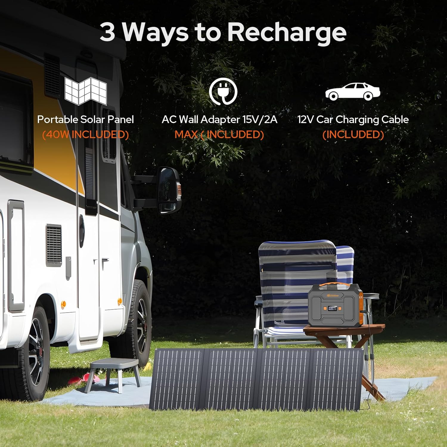 Portable Solar Power Station Generator 100W,Portable Power Bank 65W with 110V AC