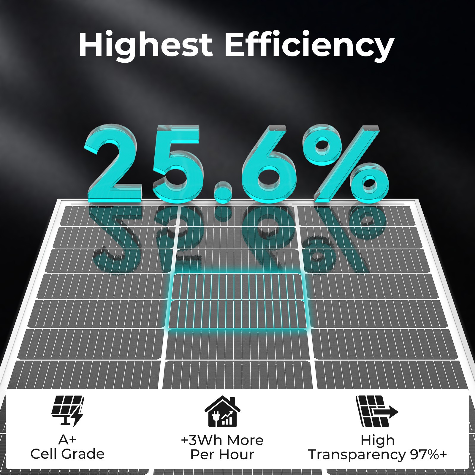 100W N-Type Solar Panel 16BB 25.6% High Efficiency PV Module Power RV Home Car