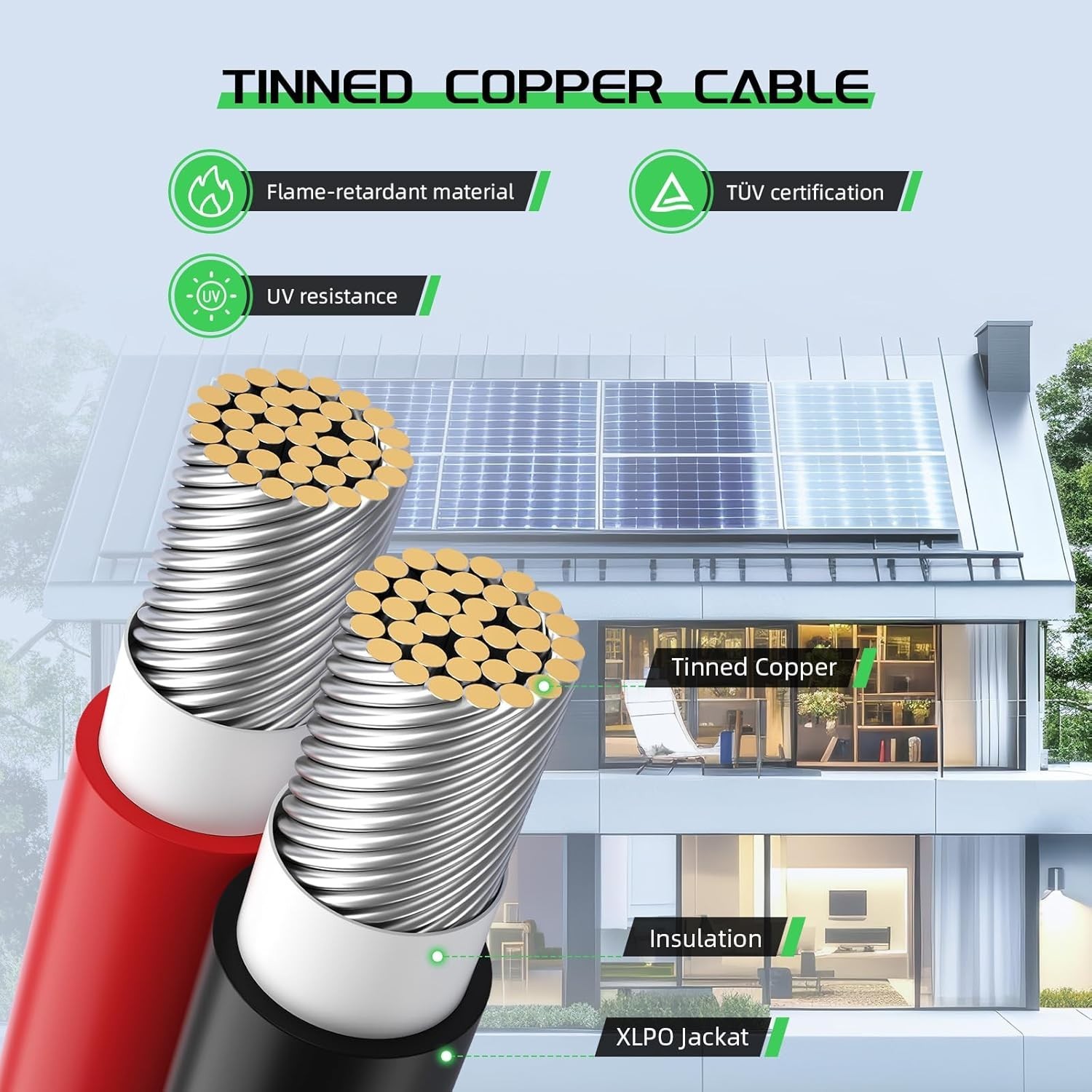 Solar Panel Connectors Splitter, 12 to 2 Y Branch