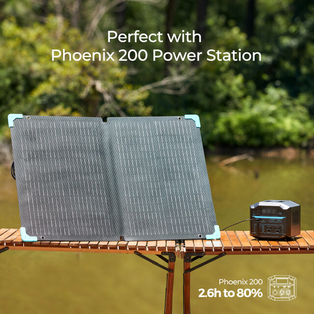 Renogy E.FLEX 80W Portable Solar Suitcase Foldable Solar Panel Off Grid Camping
