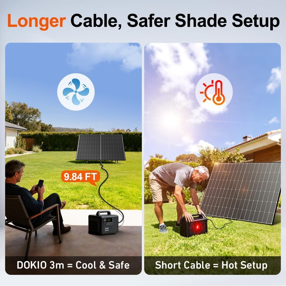 DOKIO 800W Monocrystalline Solar Panel 2x400W 31V Off-Grid