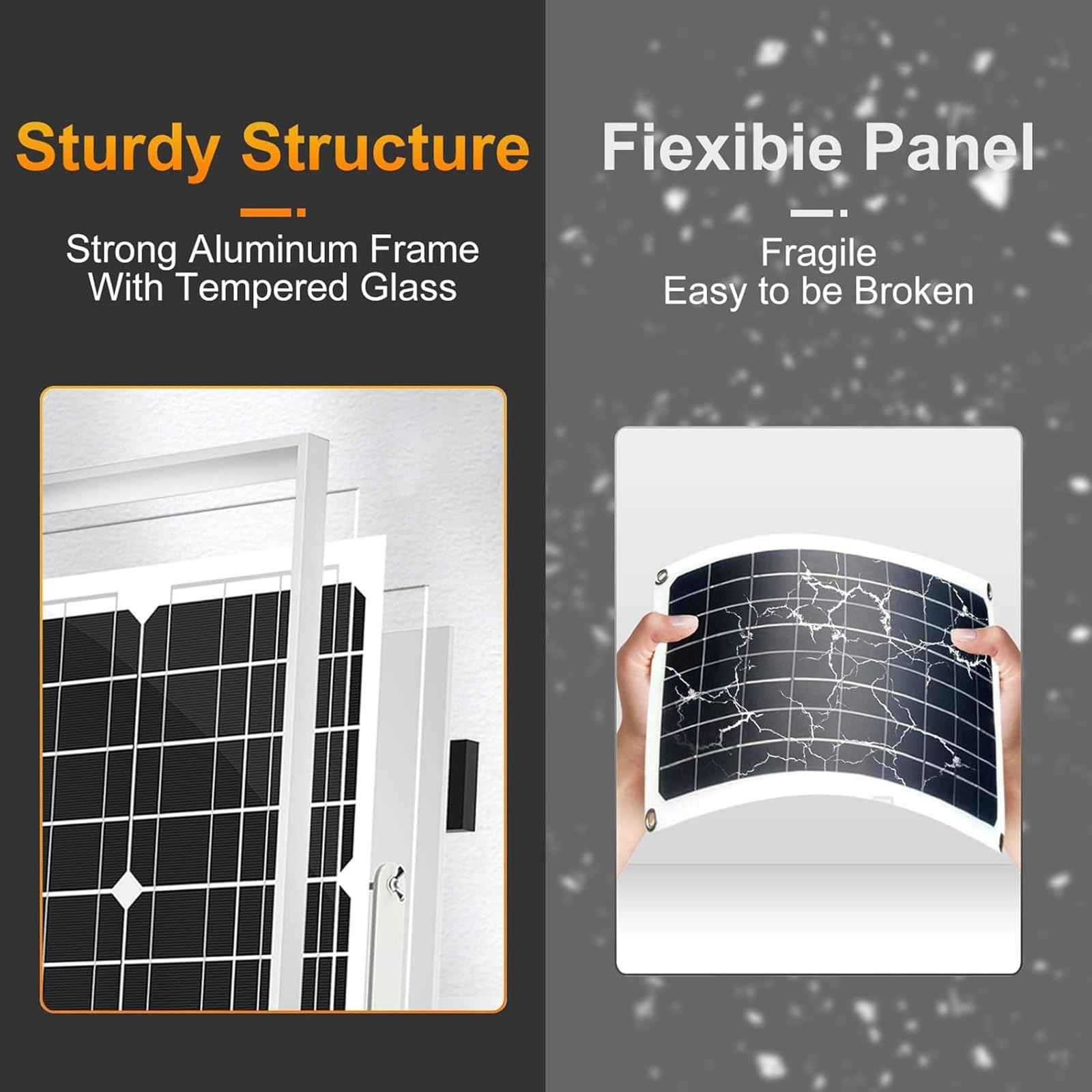 12V 10W Solar Panel Battery Charger for Vehicle Gate Opener Black