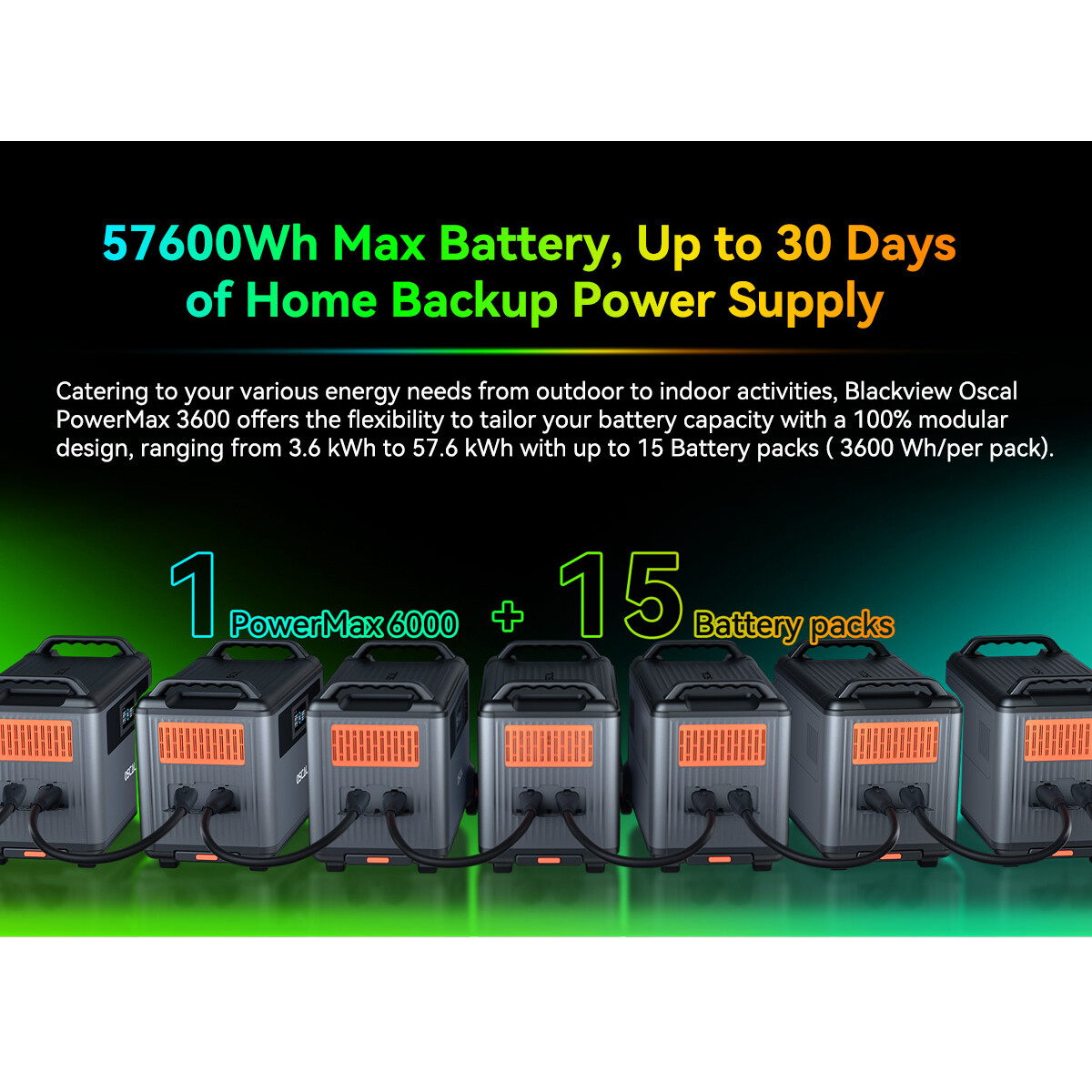 OSCAL PowerMax 6000W Portable Power Station 3600Wh + Extra Battery Solar Panel
