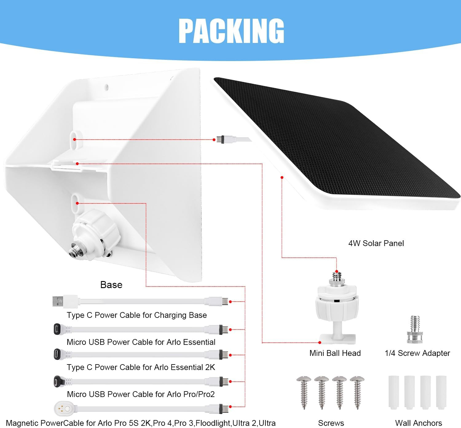 4W Solar Panel Charging Mount for Arlo Essential 2K (2Nd Gen),Essential Xl,Essen
