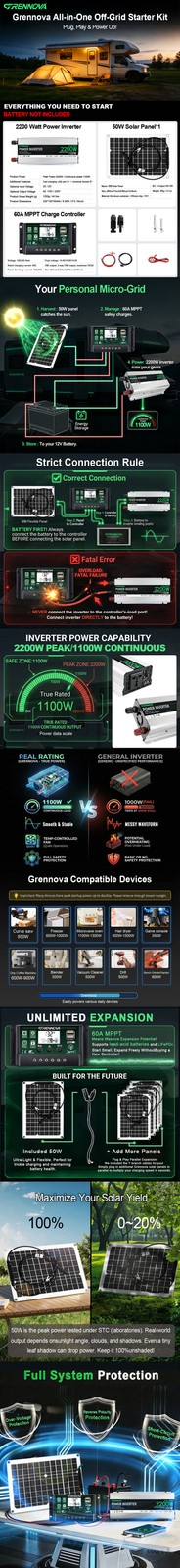 Grennova 2200W Solar System 50W Panel 12V To 110V/220V Inverter 60A Controller